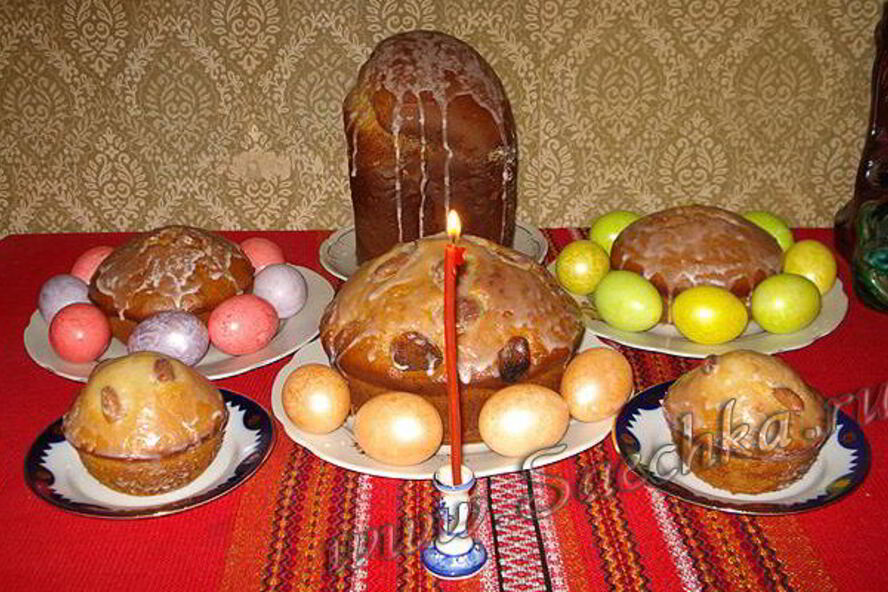 Рецепт кулич простой