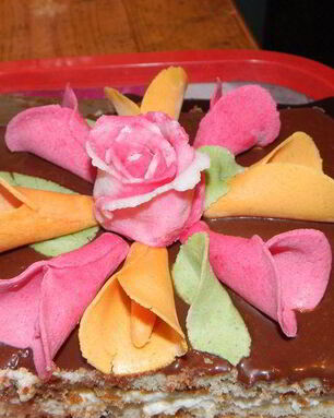 Шоколадный эксперимент