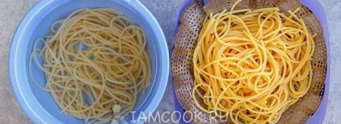 спагетти с грибами в сливочном соусе. Шаг 4