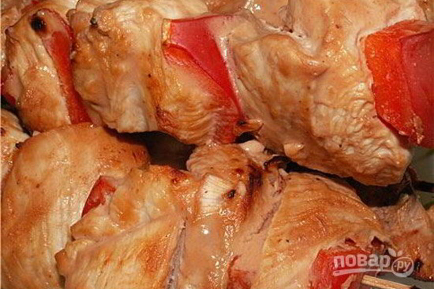 Рецепт шашлыки из индейки на кефире