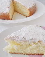 Пышное бисквитное тесто