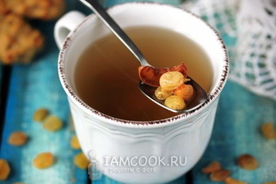 Рецепт компот из изюма