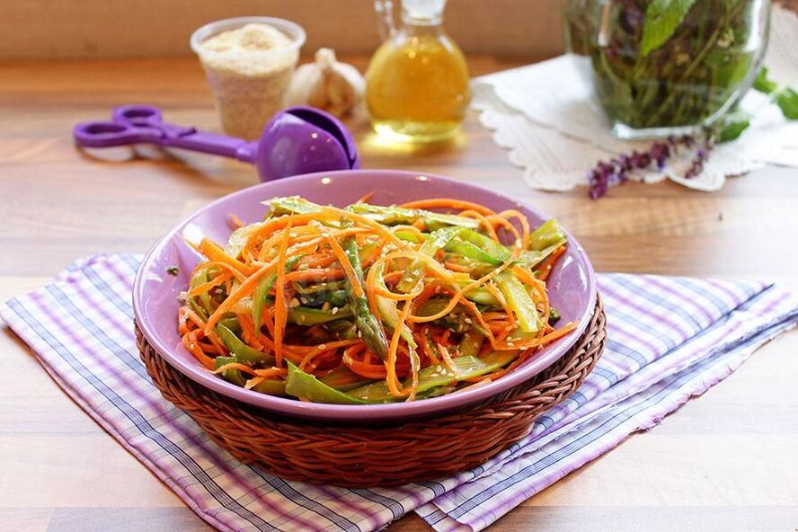 Рецепт спаржа маринованная по-корейски